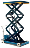 Heavy Duty Mobile Scissor Table